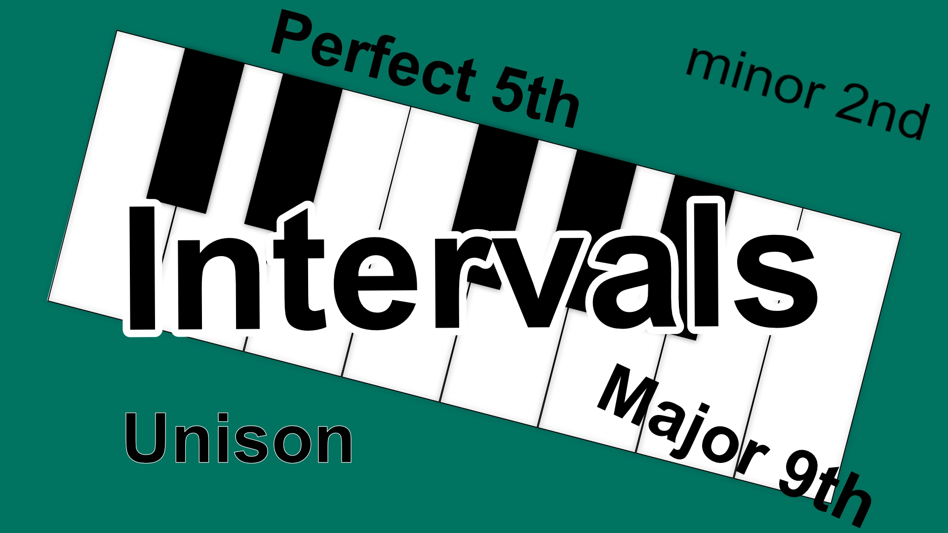 The Different Types of Intervals in Music Theory
